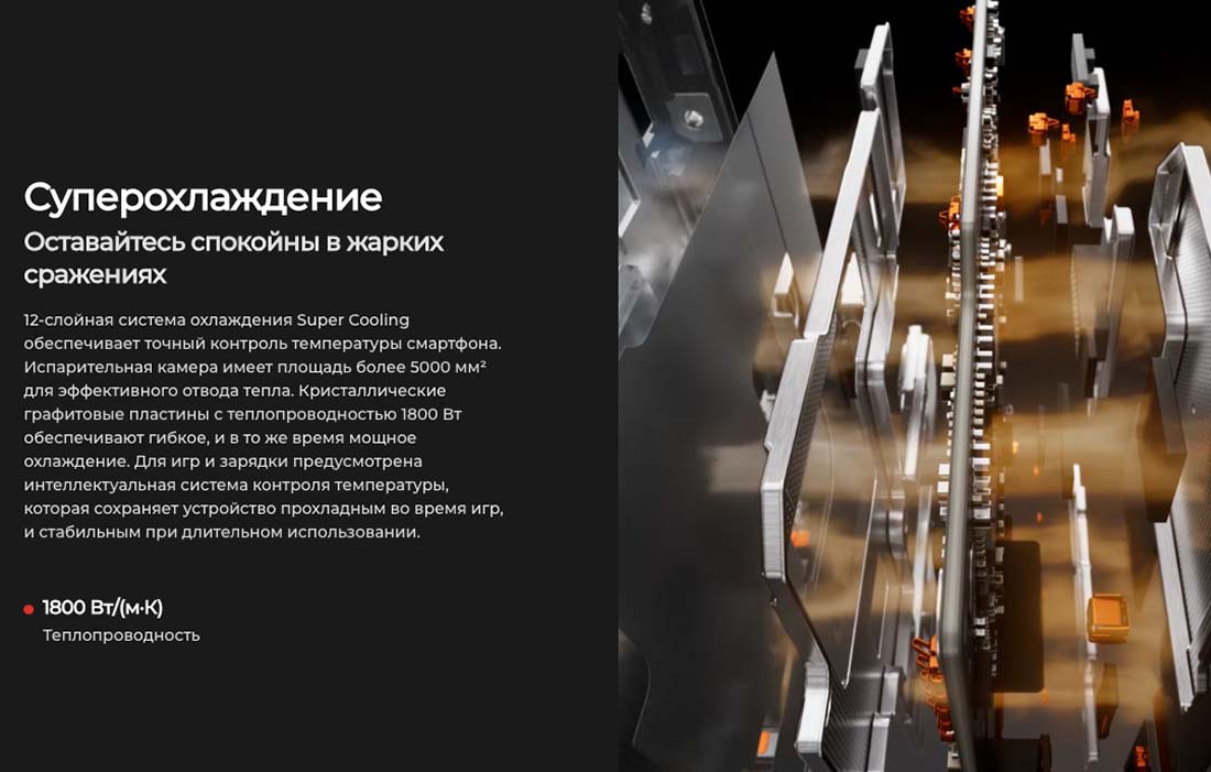 camon-40 в Ярославле camon-40