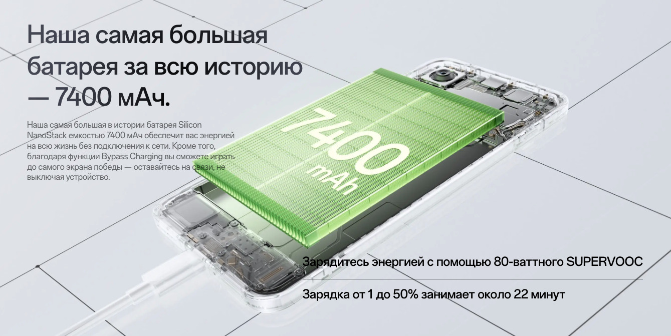 one-plus-15r в Ярославле one-plus-15r