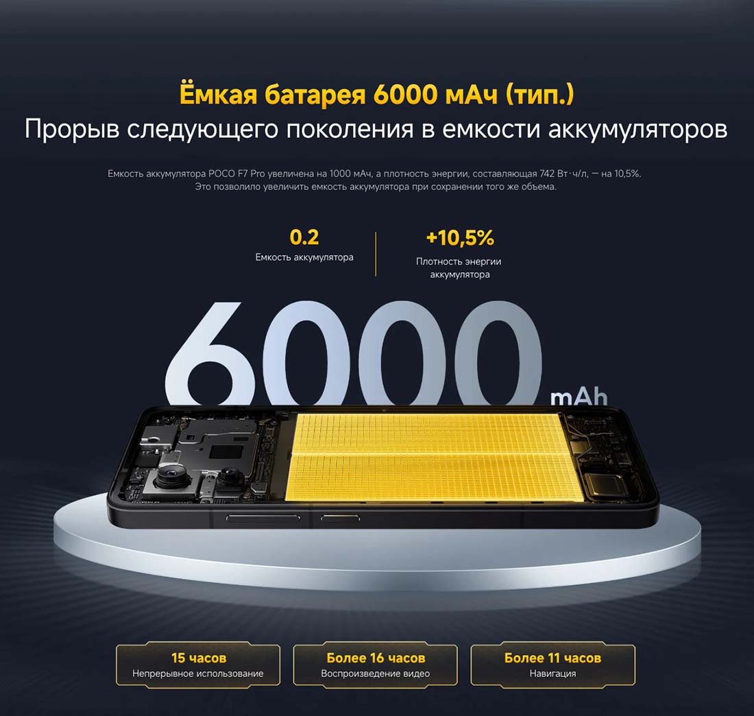 Xiaomi POCO F7 Pro в Ярославле poco-f7-pro