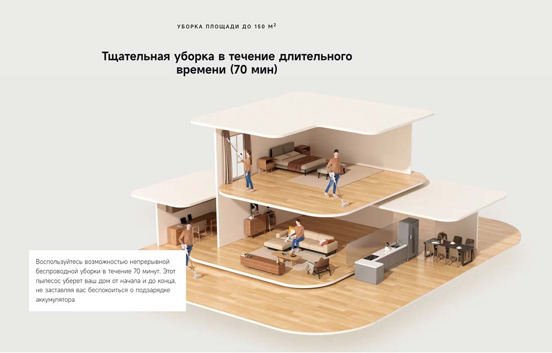 dreame-r10s в Ярославле dreame-r10s