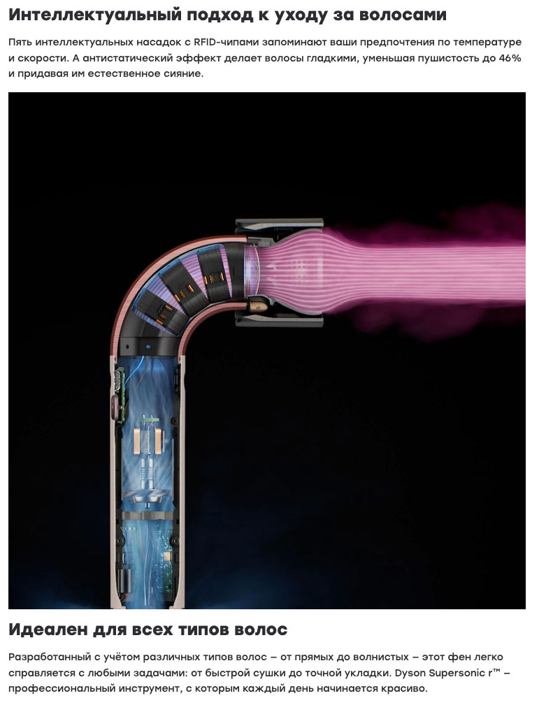 dyson supersonic r pro в Ярославле dyson-super-sonic-r