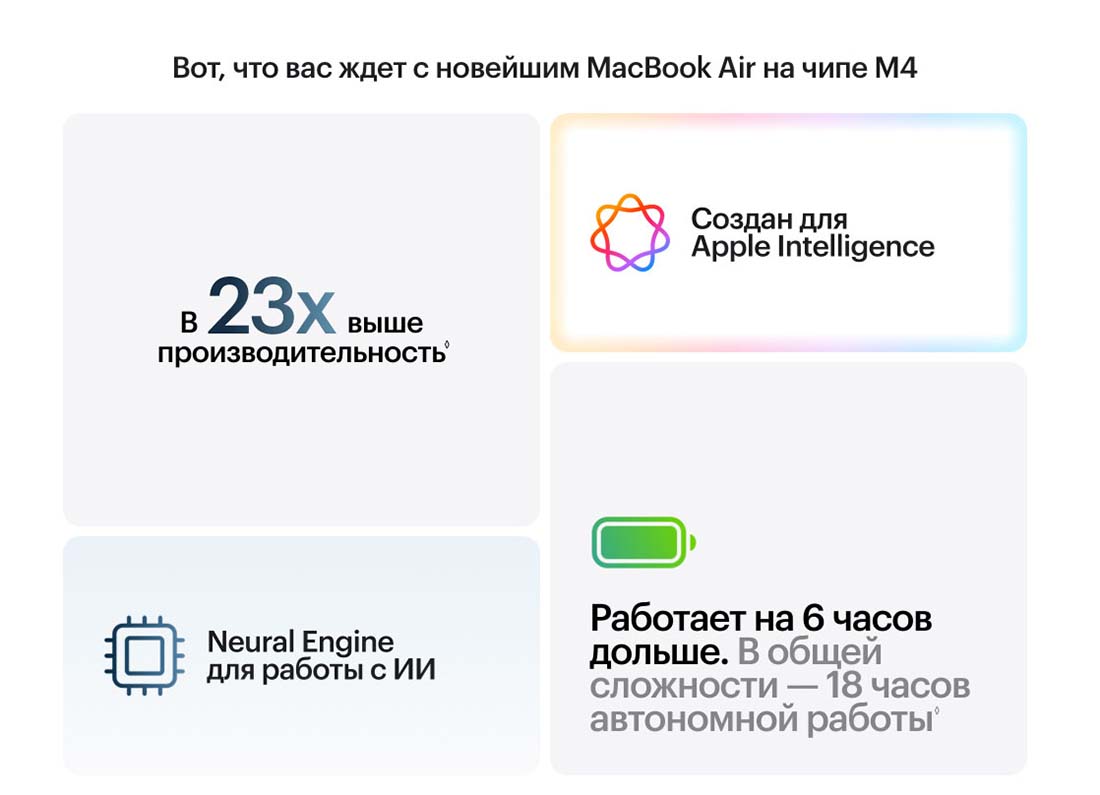 macbook-m4-2025 в Ярославле macbook-m4-2025