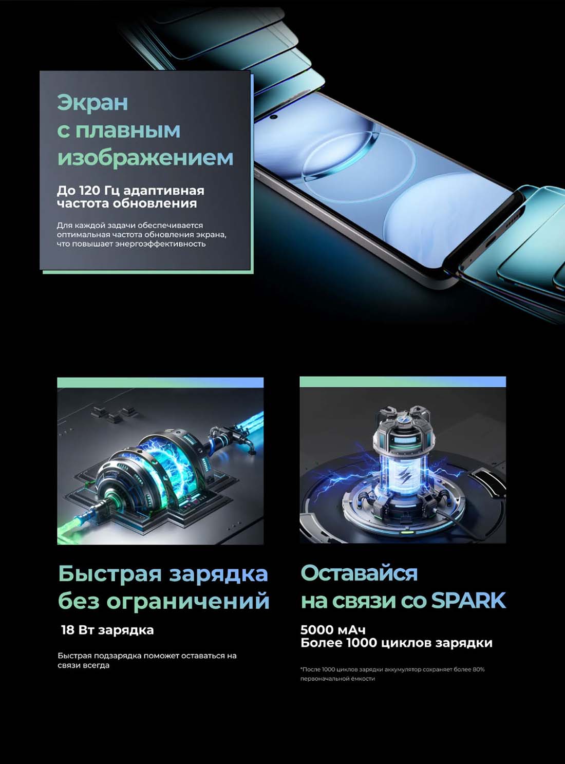 spark-30c в Ярославле spark-30c