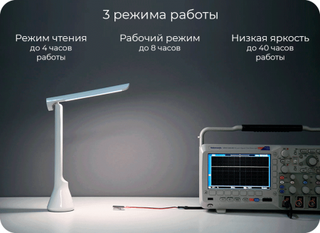 Лампа офисная Yeelight Rechargeable Folding Desk Lamp 5 Вт (YLTD11YL) Белый