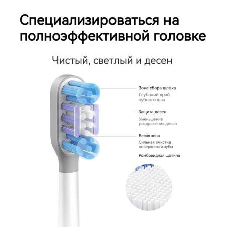 Электрическая зубная щетка Xiaomi Mijia T501 BHR6382CN (MES607-2) Белый